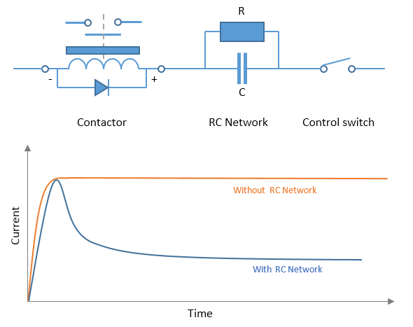 Relay with RC network to reduce the holding coil current